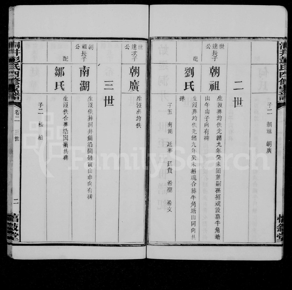 图片[8]-湖南长沙善化洞井彭氏四修家谱（惇叙堂）电子版PDF下载-中华家谱网