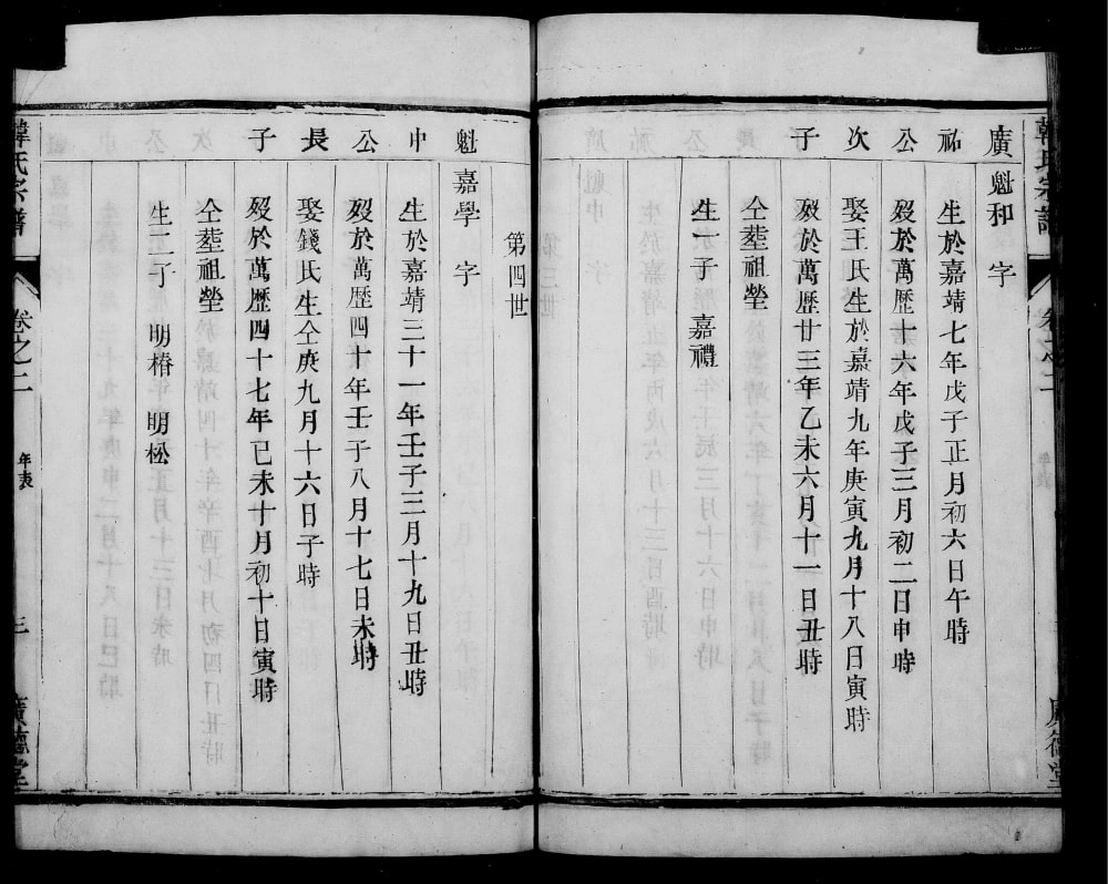 图片[8]-江苏镇江韩氏宗谱（广德堂）电子版PDF下载-中华家谱网