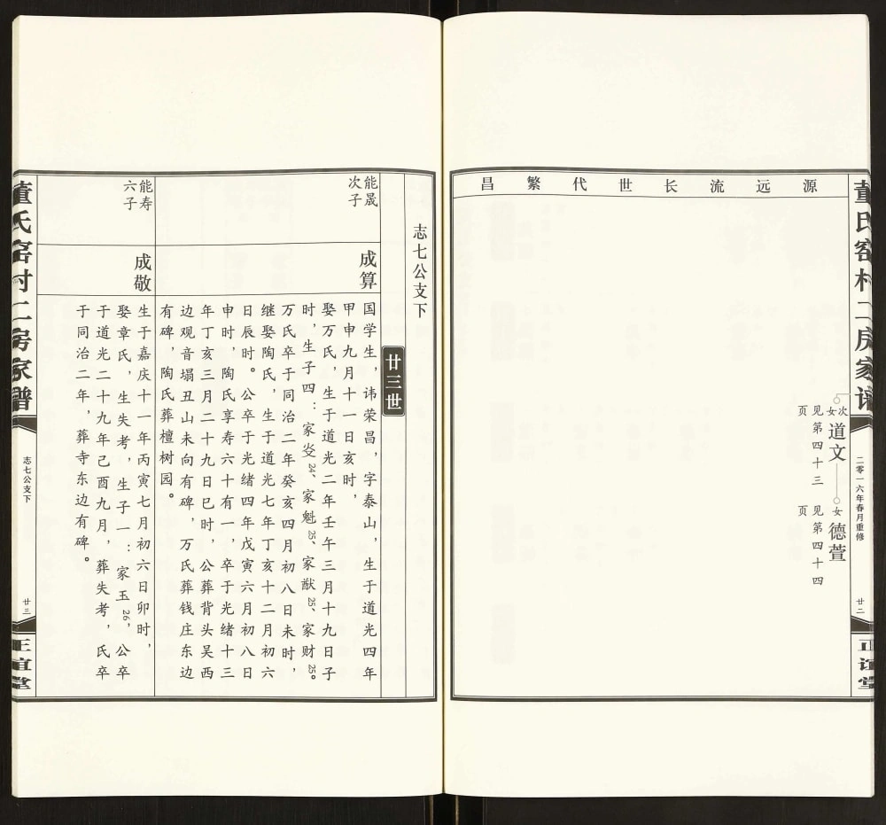 图片[5]-安徽芜湖董氏窑村二房家谱（正谊堂）电子版PDF下载-中华家谱网