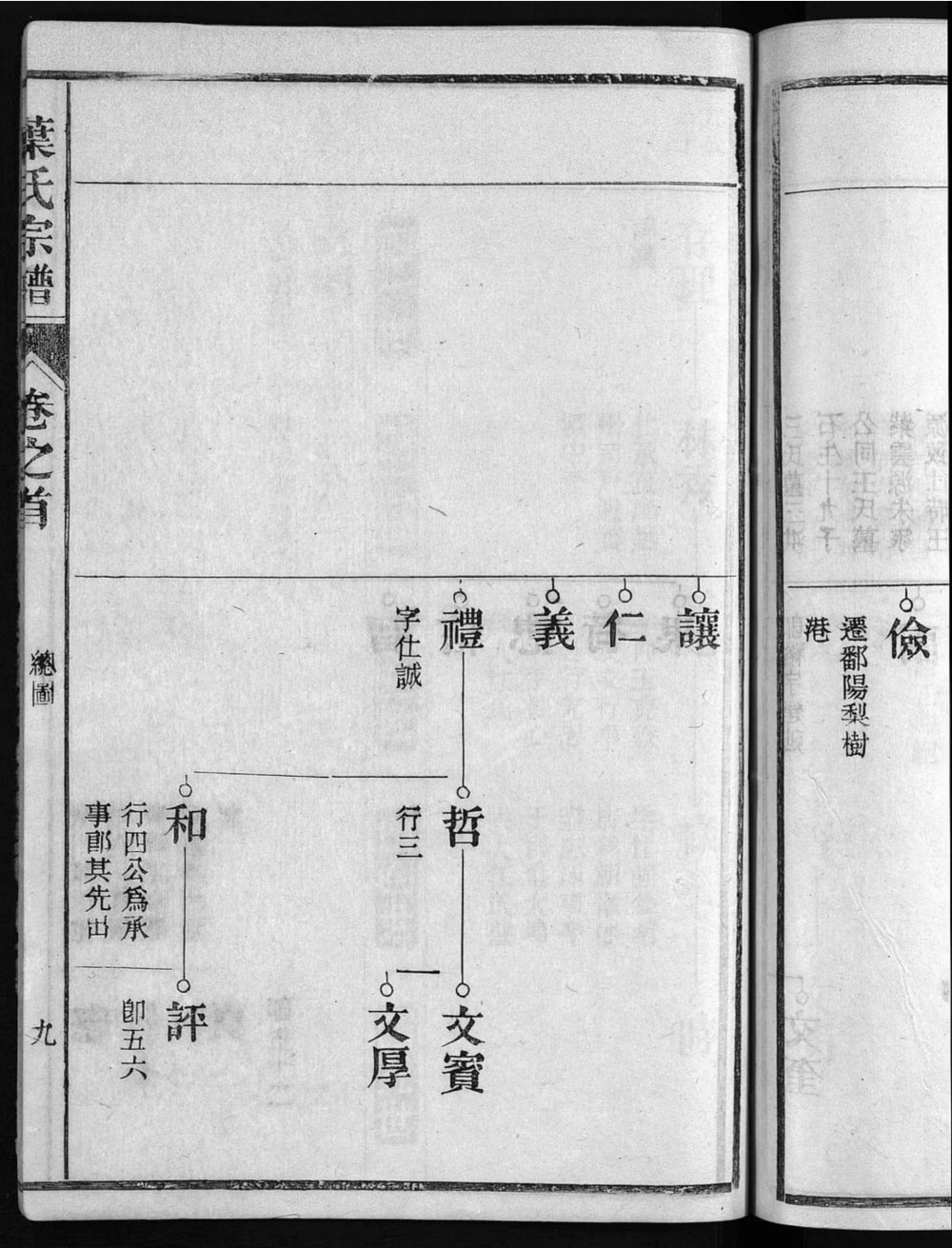 图片[5]-安徽芜湖南陵孔村叶氏重修宗谱电子版PDF下载-中华家谱网