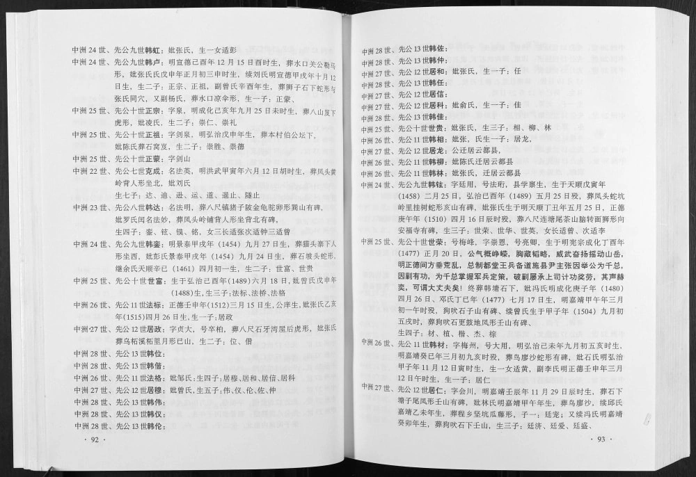 图片[8]-广西韩氏族谱（南阳堂）电子版PDF下载-中华家谱网