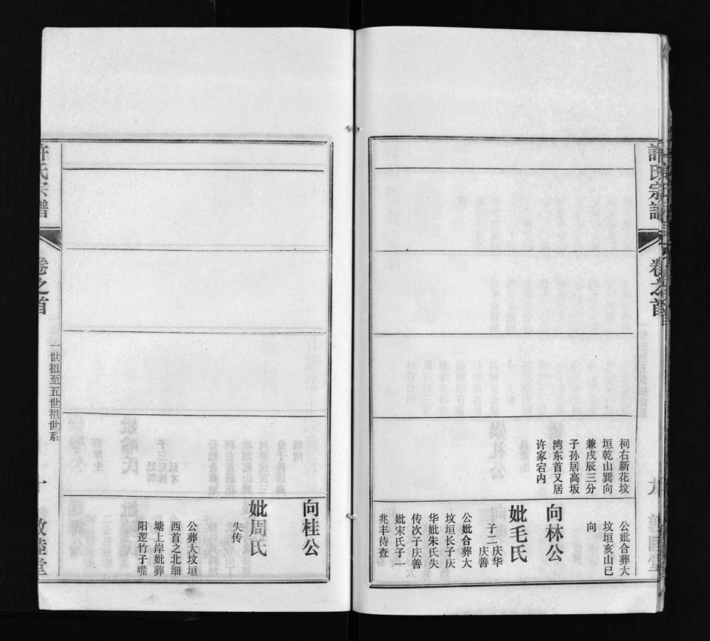 图片[8]-湖北武汉新洲区许氏宗谱（敦睦堂）电子版PDF下载-中华家谱网