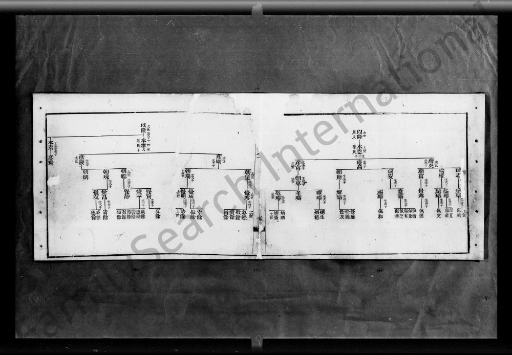 图片[6]-广东佛山顺德弼教乡梁氏族谱（德馨堂）电子版PDF下载-中华家谱网