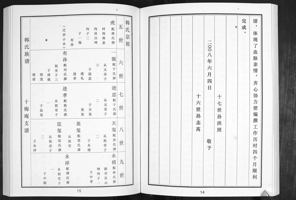 图片[6]-山东青岛平度韩氏族谱电子版PDF下载-中华家谱网