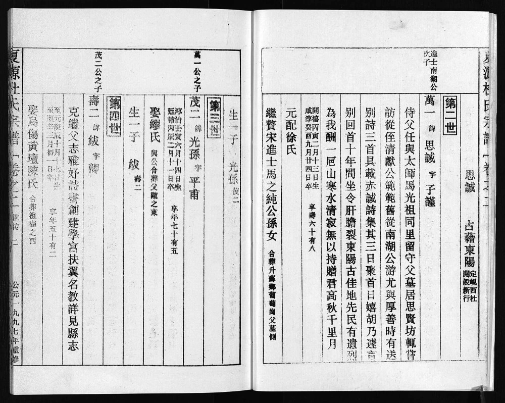 图片[6]-浙江东阳夏源杜氏宗谱电子版PDF下载-中华家谱网