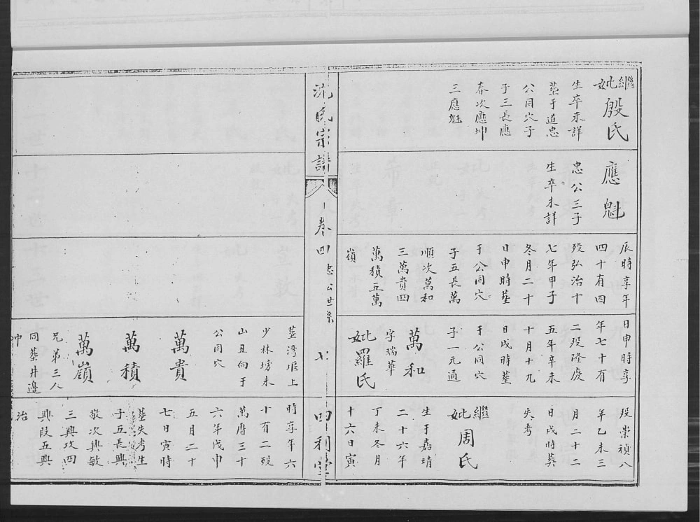 图片[6]-湖北孝感沈氏宗谱（四利堂）电子版PDF下载-中华家谱网