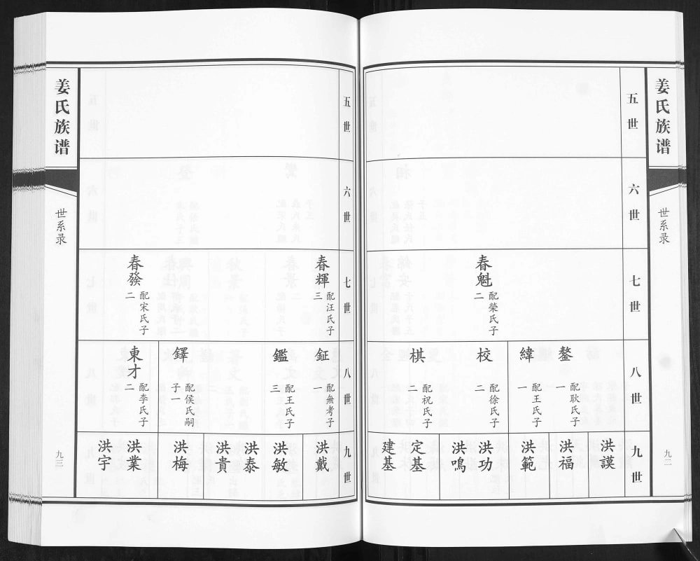 图片[8]-山东青岛即墨姜氏族谱（敦睦堂）电子版PDF下载-中华家谱网