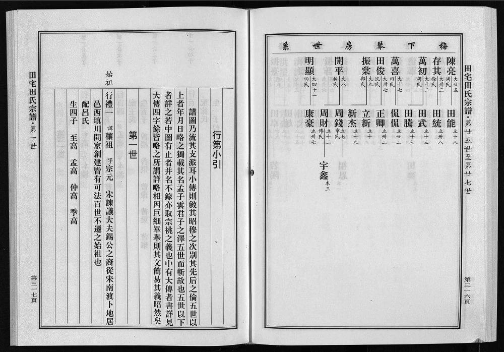 图片[5]-浙江永康田宅田氏宗谱电子版PDF下载-中华家谱网