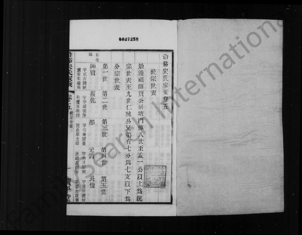 图片[7]-江苏常州晋陵沿溪宋氏家乘（广平堂）电子版PDF下载-中华家谱网