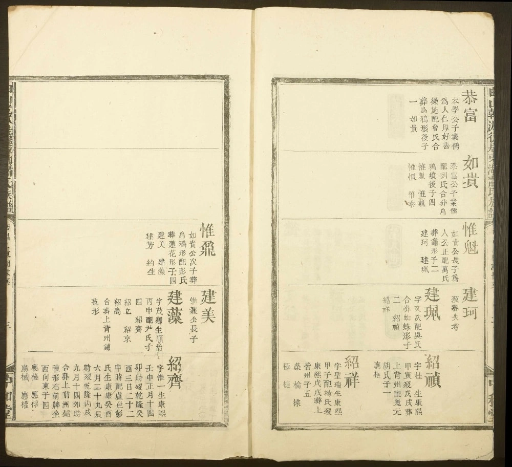 图片[6]-江西吉安泰和县东湖萧(肖)氏族谱（中和堂）电子版PDF下载-中华家谱网