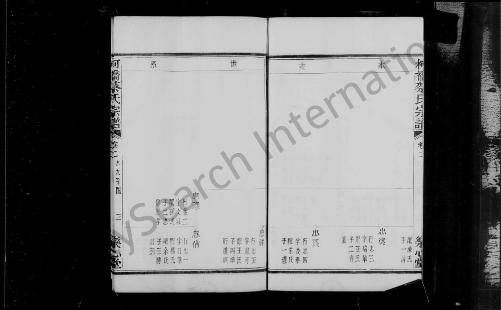 图片[6]-浙江绍兴柯桥蔡氏宗谱（乐心堂）电子版PDF下载-中华家谱网