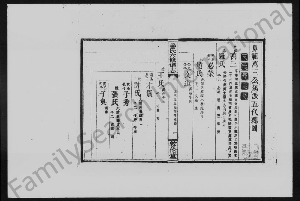 图片[4]-湖南邵阳流田姜氏六修族谱（敦伦堂）电子版PDF下载-中华家谱网