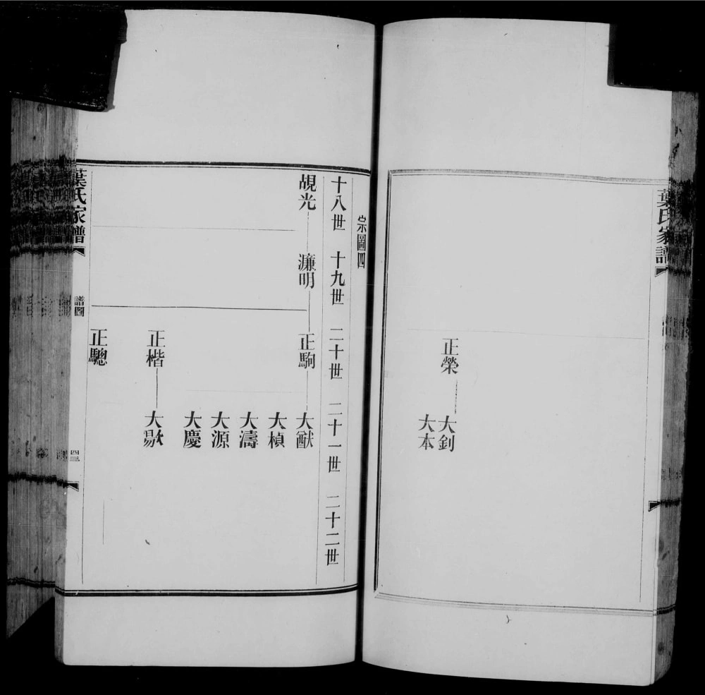 图片[7]-广东佛山南海叶氏家族谱电子版PDF下载-中华家谱网