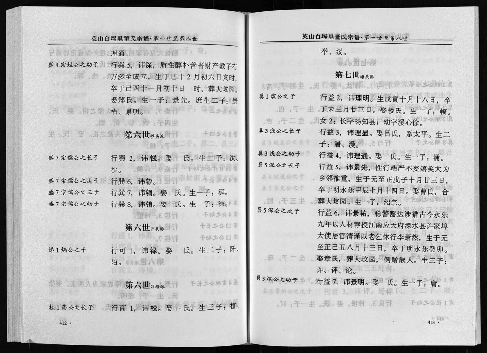 图片[6]-浙江永康英山白垤里董氏宗谱电子版PDF下载-中华家谱网