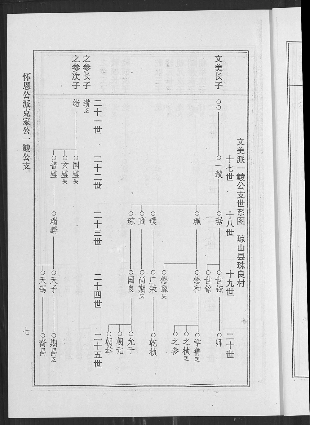 图片[8]-海南梁氏谱（安定堂）电子版PDF下载-中华家谱网