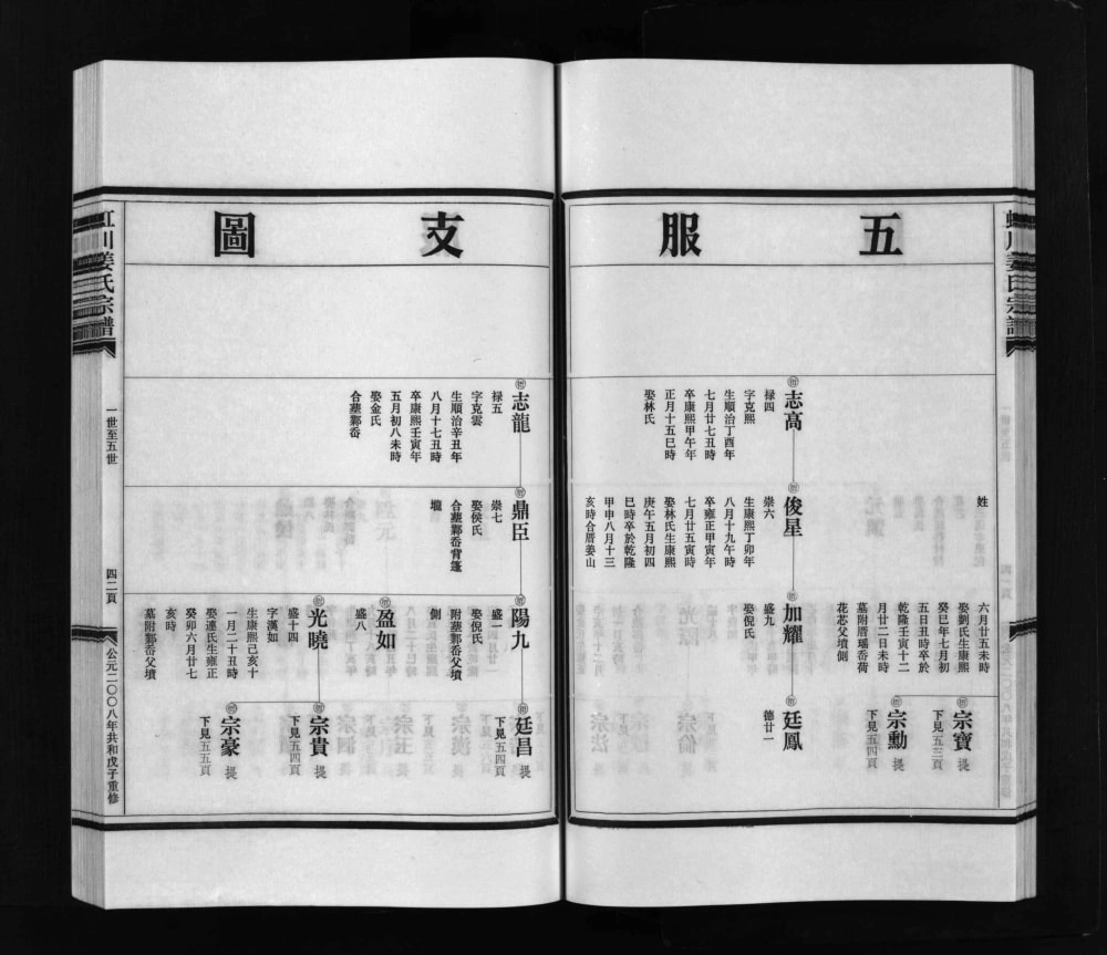 图片[8]-浙江乐清虹川姜氏宗谱电子版PDF下载-中华家谱网