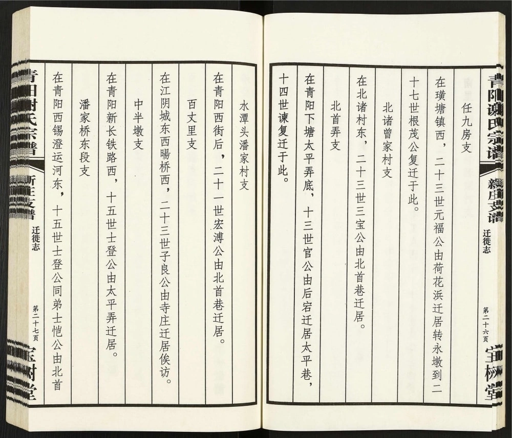 图片[7]-江苏江阴青旸谢氏宗谱新庄支（宝树堂）电子版PDF下载-中华家谱网