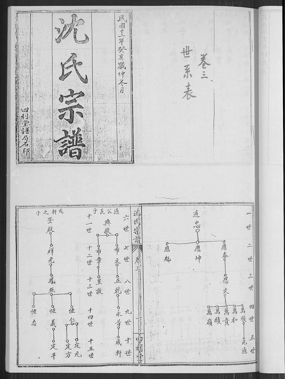 图片[4]-湖北孝感沈氏宗谱（四利堂）电子版PDF下载-中华家谱网