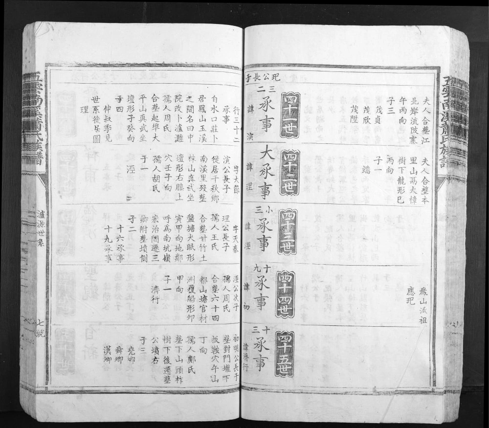 图片[5]-江西吉安泰和县五云南溪萧(肖)氏族谱电子版PDF下载-中华家谱网