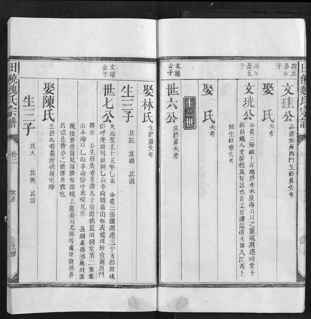 图片[4]-江西上饶田饶魏氏宗谱电子版PDF下载-中华家谱网