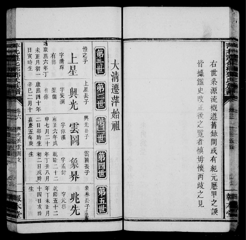 图片[4]-江西萍乡萍北邓氏星公族谱（报本堂）电子版PDF下载-中华家谱网