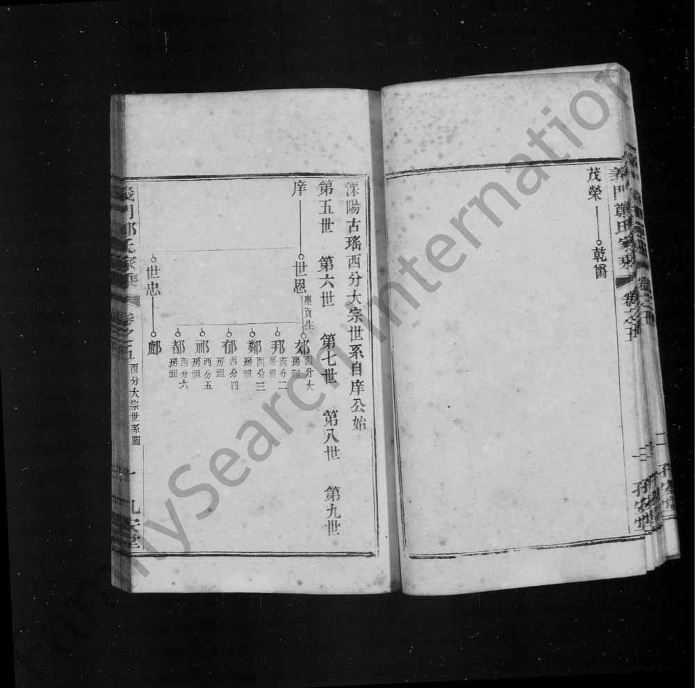 图片[6]-江苏溧阳义门郑氏家乘（孔安堂）电子版PDF下载-中华家谱网