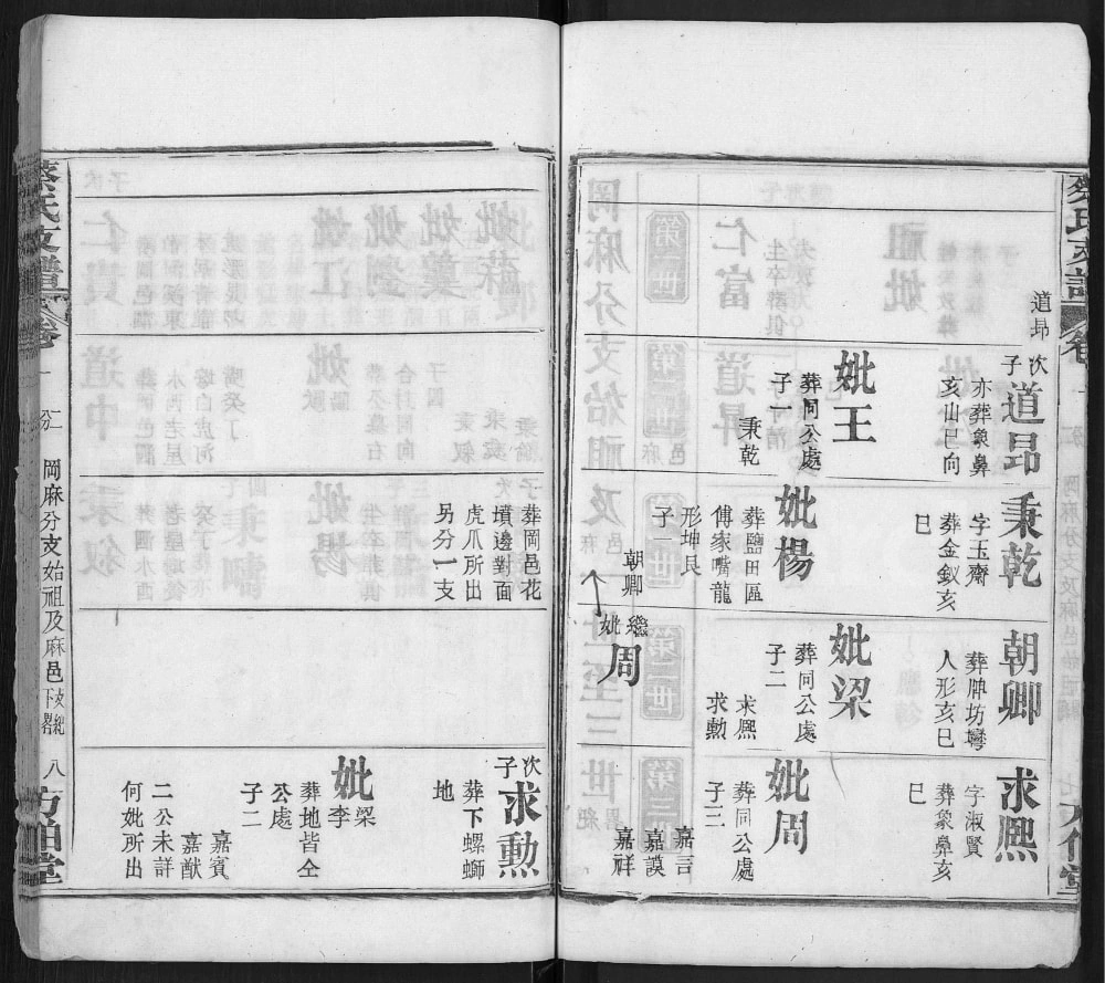 图片[6]-湖北麻城蔡氏二分支谱（方伯堂）电子版PDF下载-中华家谱网