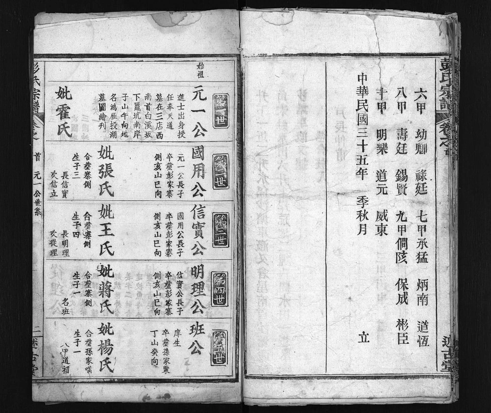 图片[4]-湖北黄冈彭氏四甲宗谱（述古堂）电子版PDF下载-中华家谱网