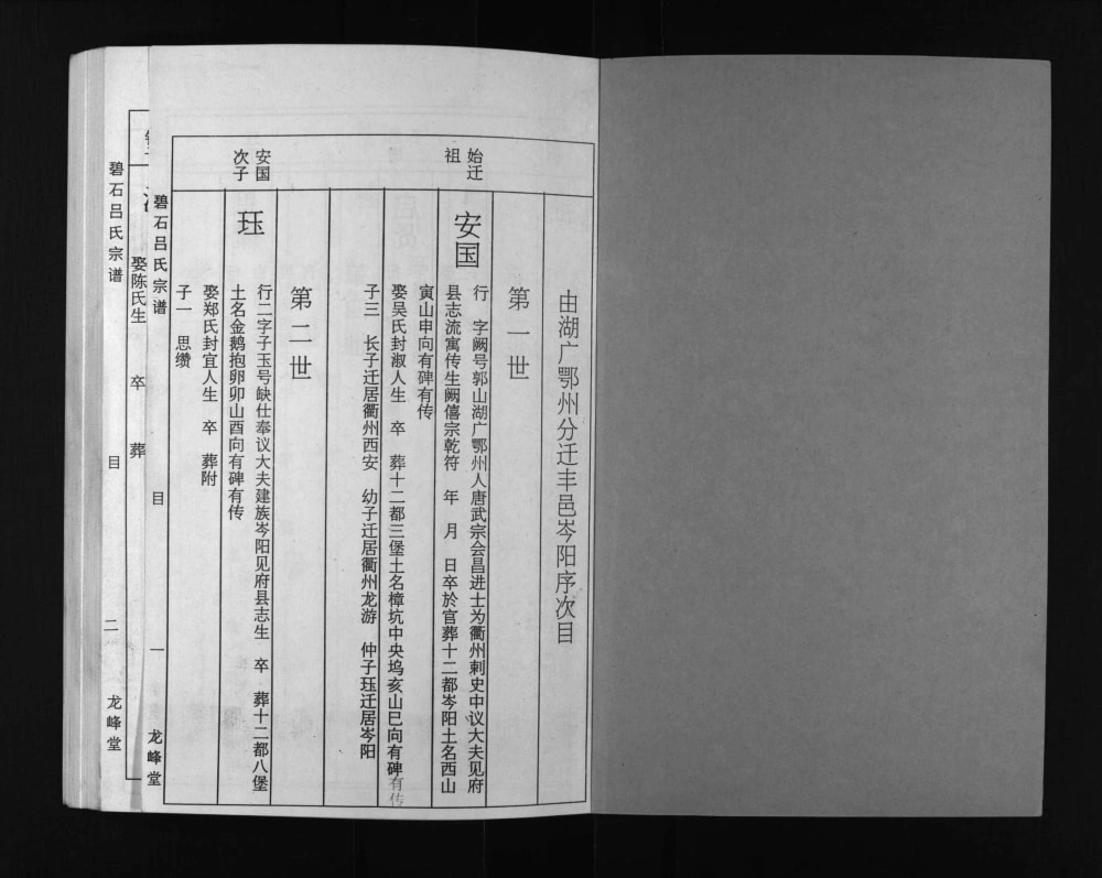 图片[4]-江西上饶广丰区碧石吕氏宗谱（龙峰堂）电子版PDF下载-中华家谱网