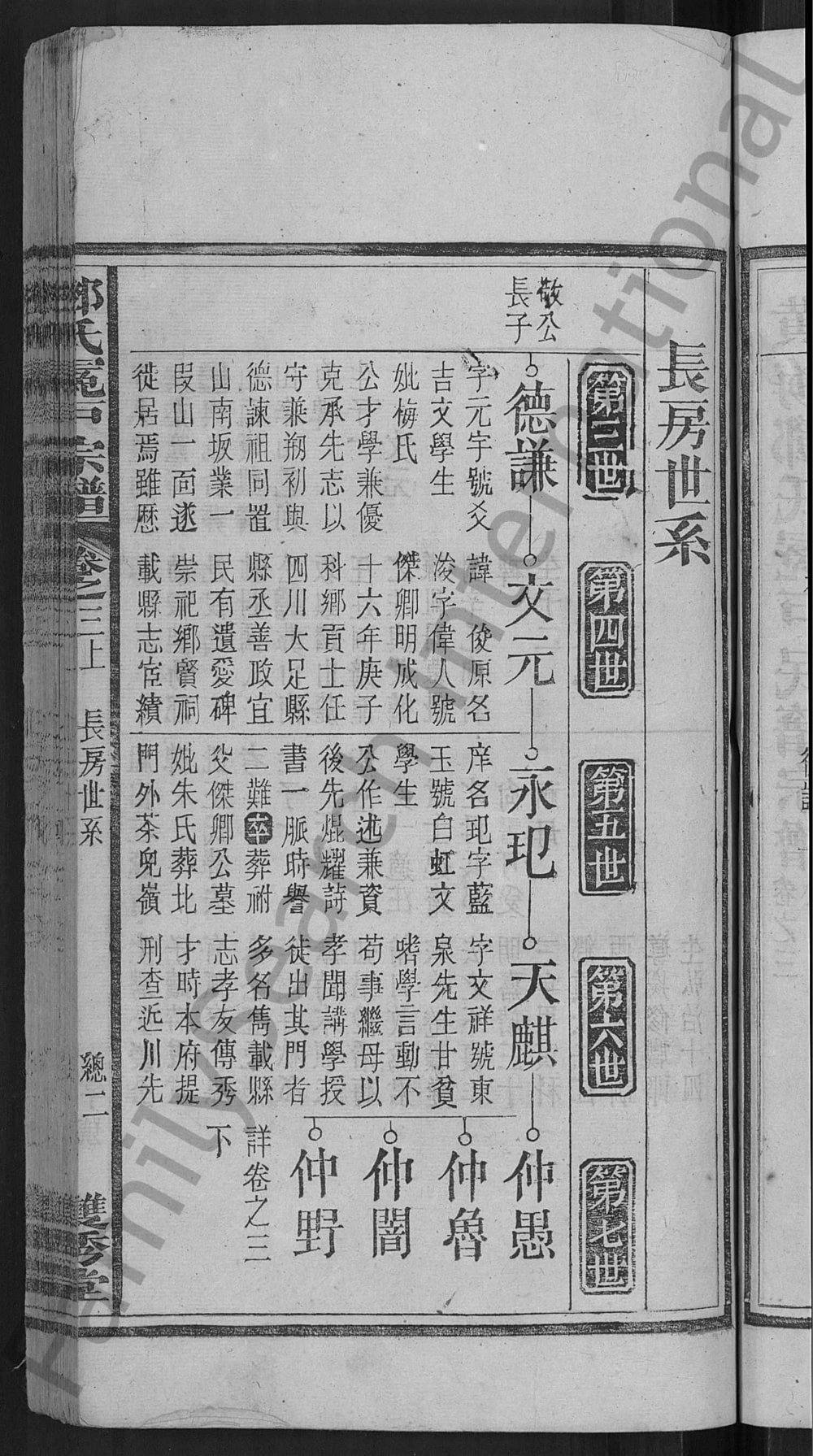 图片[8]-湖北黄冈黄梅县邓氏冕户民籍宗谱（双秀堂）电子版PDF下载-中华家谱网