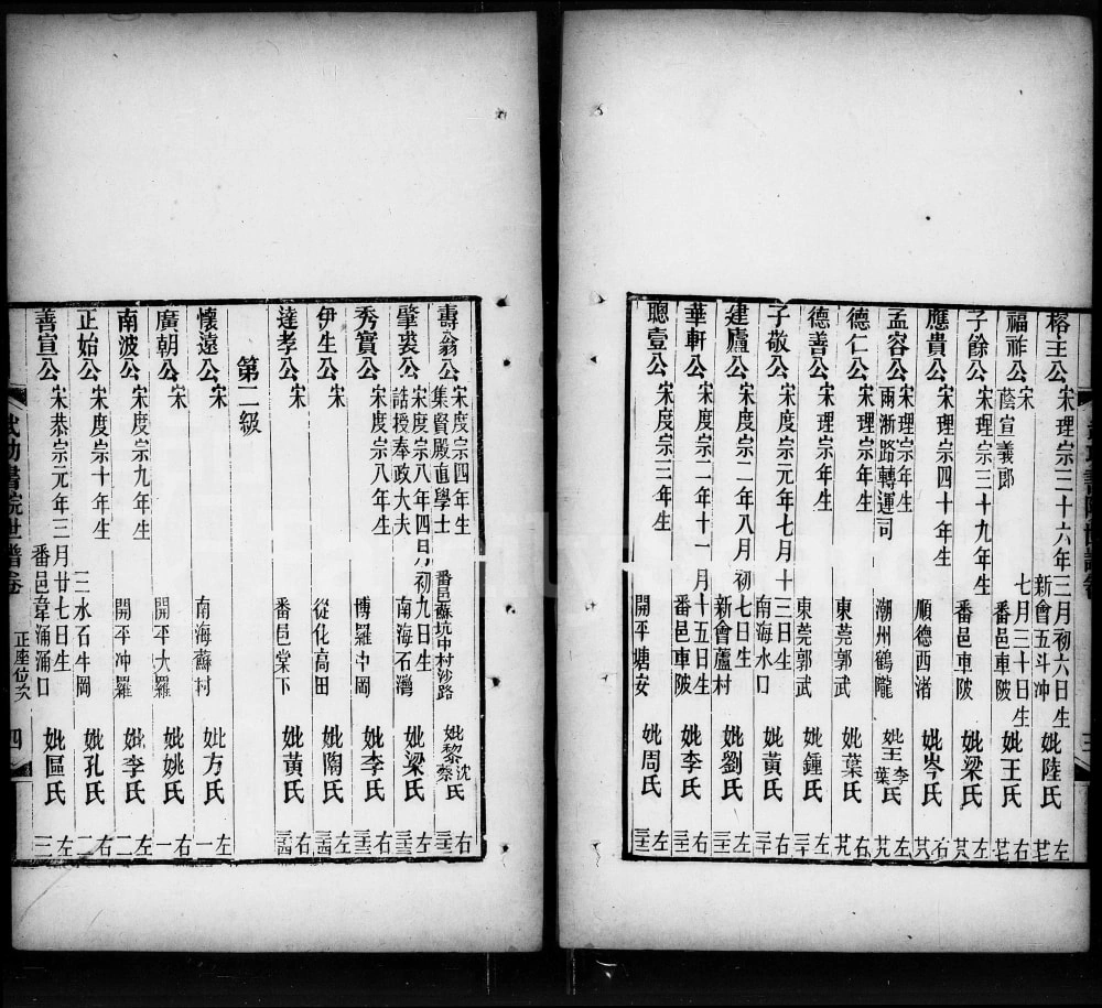 图片[8]-广东苏氏族谱附武功书院世谱电子版PDF下载-中华家谱网