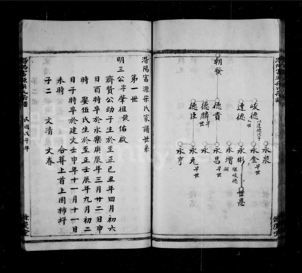 图片[5]-浙江临安潜阳富源宋氏宗谱（余庆堂）电子版PDF下载-中华家谱网