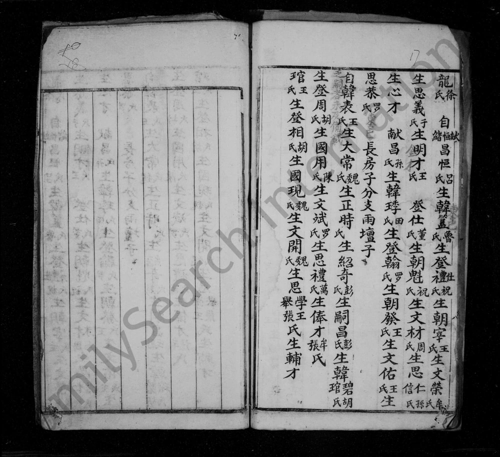 图片[7]-四川达州宣汉韩氏宗谱电子版PDF下载-中华家谱网