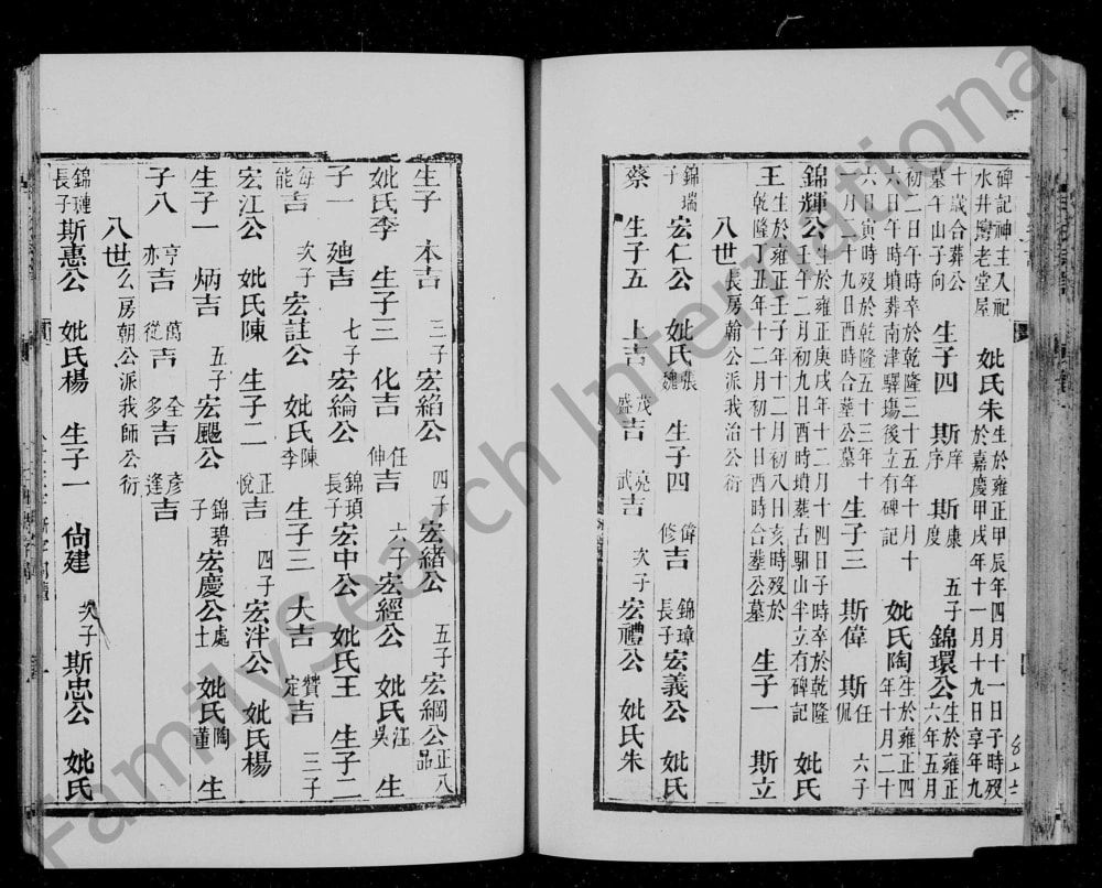 图片[8]-四川资阳于氏宗谱电子版PDF下载-中华家谱网