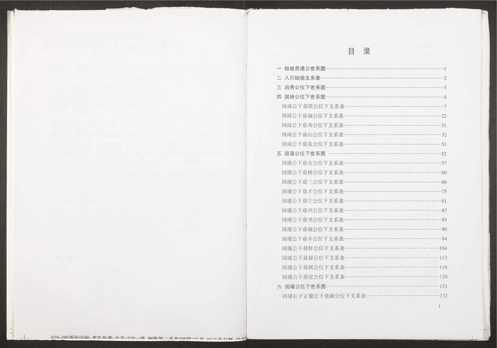 图片[2]-重庆合川区邓氏族谱世聘公支系电子版PDF下载-中华家谱网