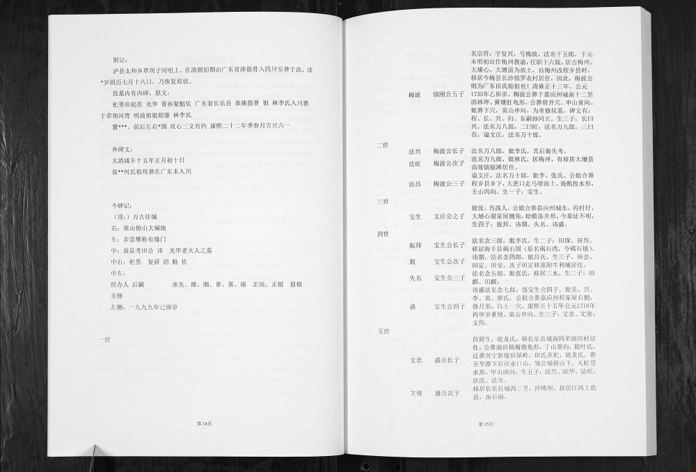 图片[6]-四川泸州泸县田氏族谱电子版PDF下载-中华家谱网