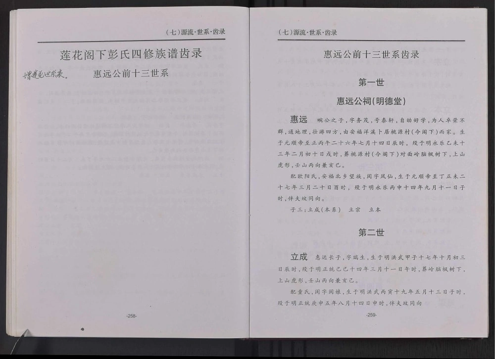 图片[4]-江西萍乡萍西排上莲花阁下彭氏族谱（明德堂）电子版PDF下载-中华家谱网