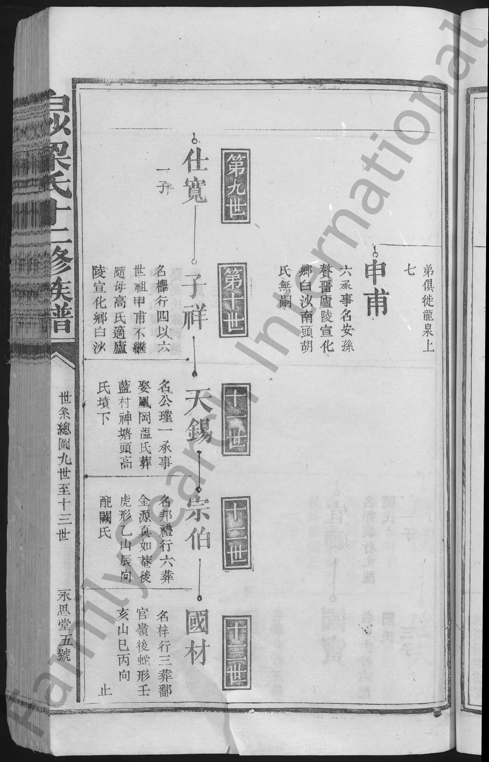 图片[7]-江西吉安白沙梁氏十二修族谱（永思堂）电子版PDF下载-中华家谱网