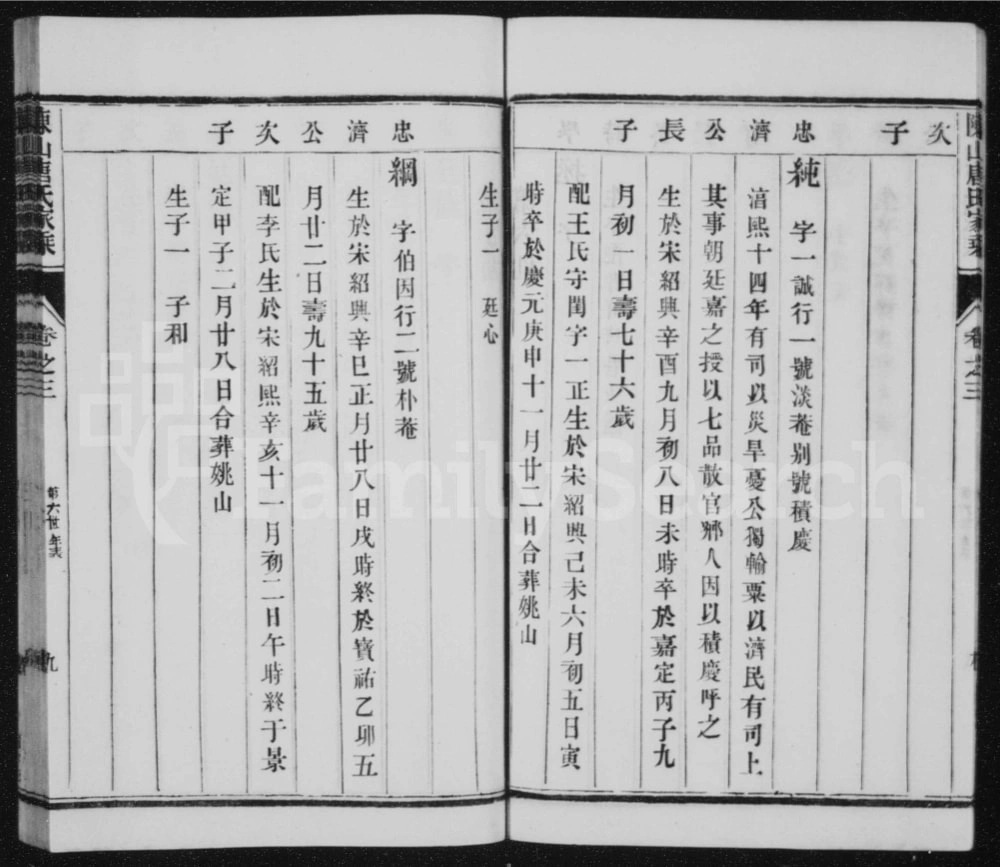 图片[7]-江苏丹阳唐氏宗谱（惇叙堂）电子版PDF下载-中华家谱网