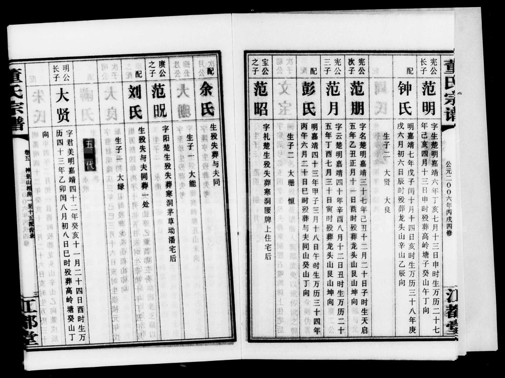 图片[7]-湖南衡阳江都董氏家乘（江都堂）电子版PDF下载-中华家谱网