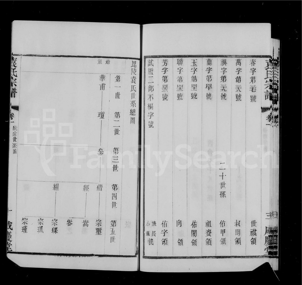 图片[4]-江苏常州毘陵袁氏宗谱（咸庆堂）电子版PDF下载-中华家谱网