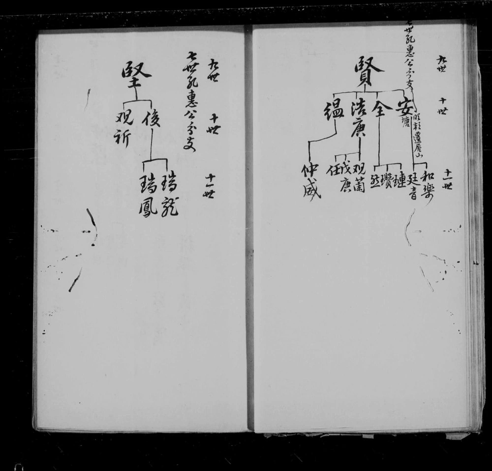 图片[5]-广东广州新修番禺梁氏族谱电子版PDF下载-中华家谱网