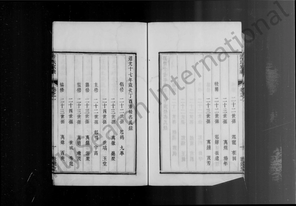 图片[2]-江苏句容蒲里许氏家乘（敦远堂）电子版PDF下载-中华家谱网