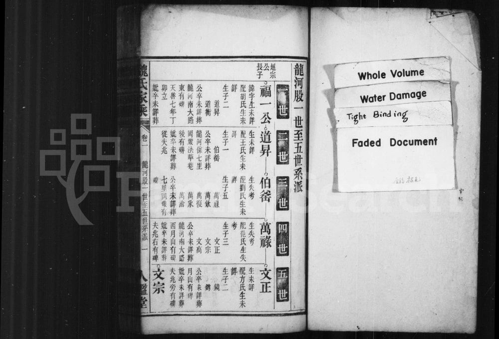 图片[4]-安徽桐城皖桐魏氏宗谱（继晋堂）电子版PDF下载-中华家谱网