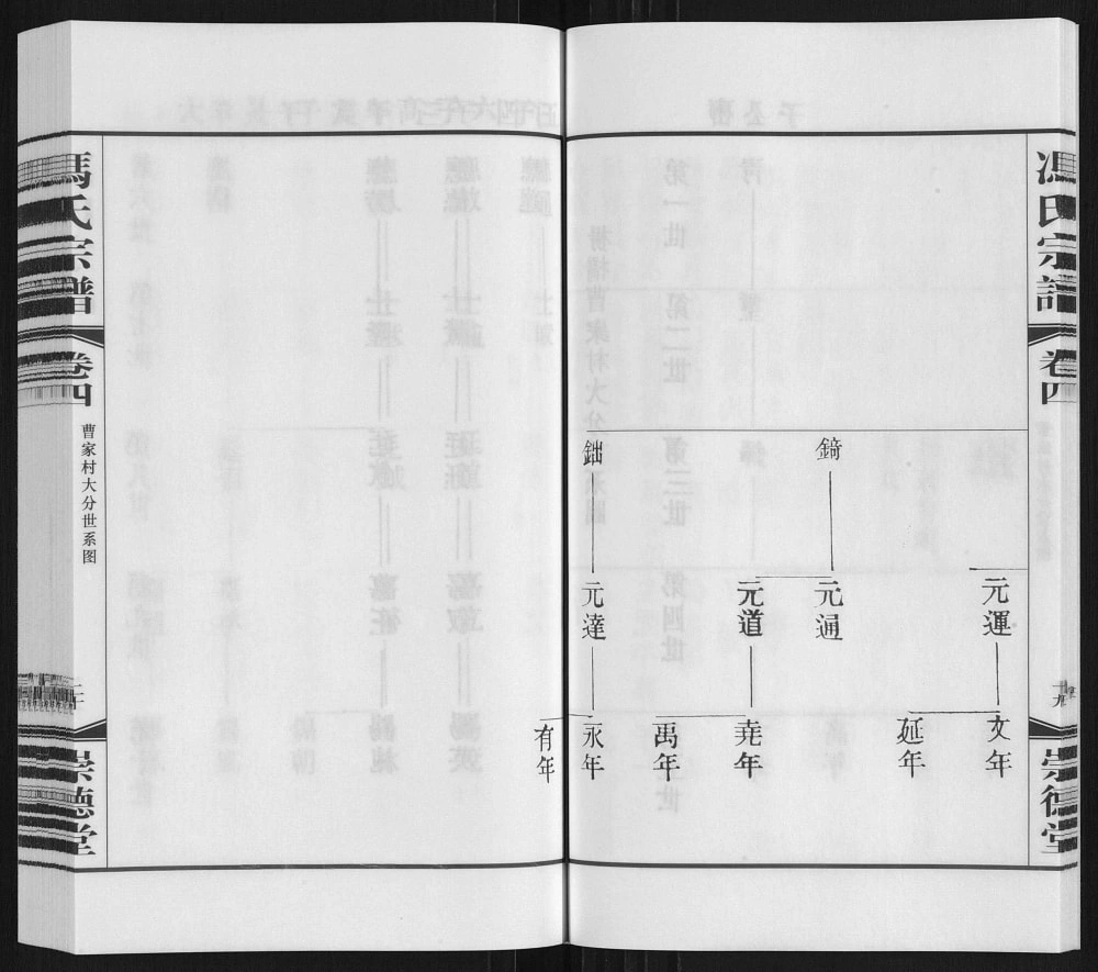 图片[4]-江苏常州武进区冯氏宗谱（崇德堂）电子版PDF下载-中华家谱网