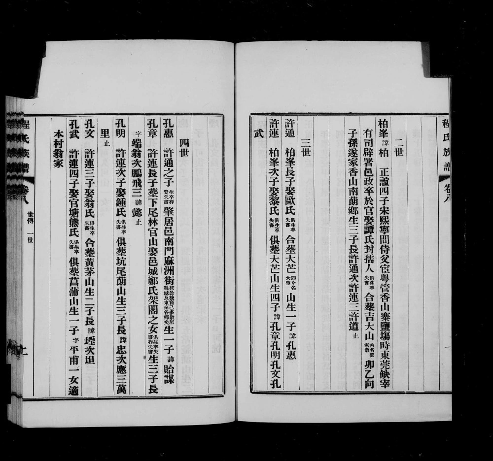 图片[7]-广东中山程氏族谱电子版PDF下载-中华家谱网