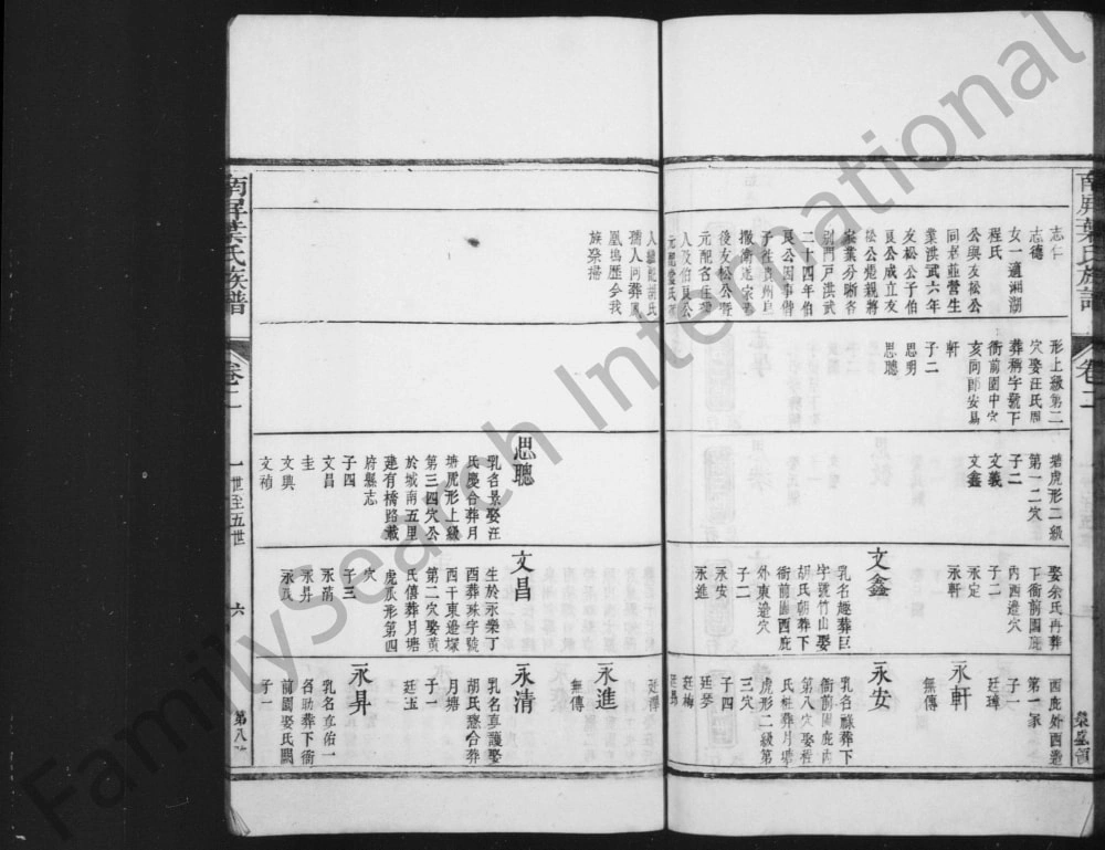 图片[5]-安徽黄山黟县南屏叶氏族谱电子版PDF下载-中华家谱网