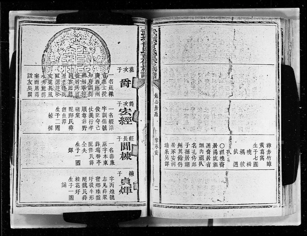 图片[8]-广东惠州紫金县武城曾氏重修族谱电子版PDF下载-中华家谱网