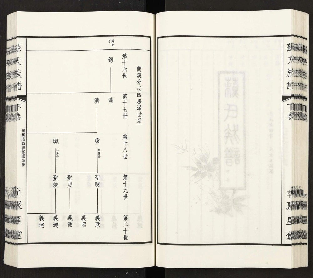 图片[7]-江苏无锡苏氏族谱（聚星堂）电子版PDF下载-中华家谱网