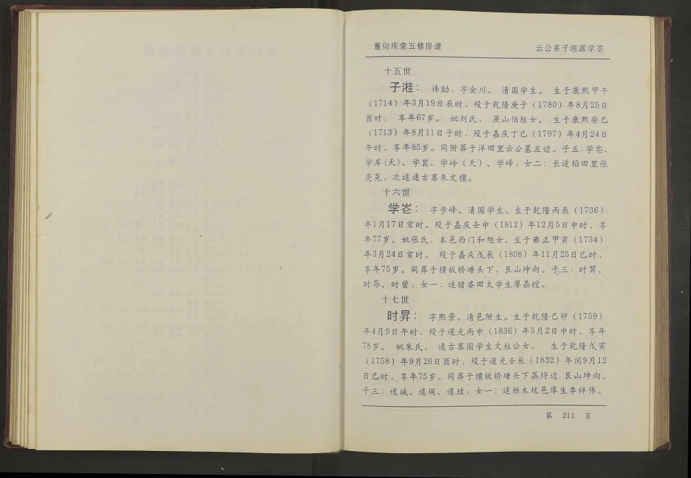 图片[7]-江西赣州董氏房谱（衍庆堂）电子版PDF下载-中华家谱网